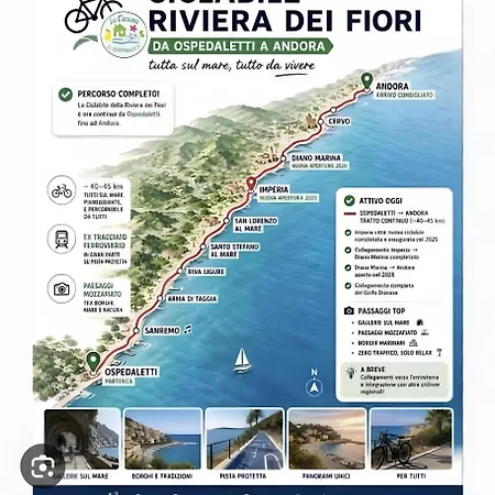 La Finestra Sul Mare Ospedaletti